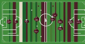 Składy: Juventus – Salernitana: Wyjściowe jedenastki i analiza